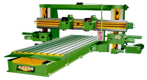 planno miller machine